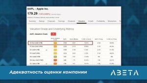 Как оценить ключевые показатели деятельности компании? Фундаментальный анализ в инвестициях
