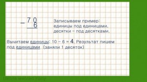 ВЫЧИТАНИЕ вида 70-8. Письменное вычитание // Математика 2 класс