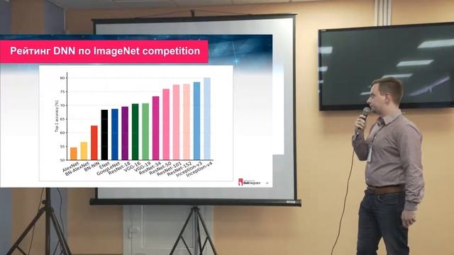 Грушенцев Денис. Bell Integrator, Пенза - СОЗДАНИЕ ВЫСОКОТОЧНОГО СЕРВИСА КЛАССИФИКАЦИИ ИЗОБРАЖЕНИЙ смотреть онлайн