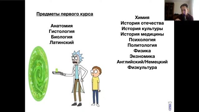 Поступление в мед | ChemFamily
