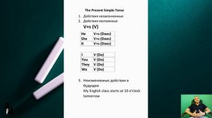 Present Simple Tense