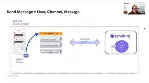 Sendbird101: Episode 5 - Messages