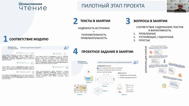Реализация и результаты пилотного этапа проекта «Осмысленное чтение» в 5-7 классах