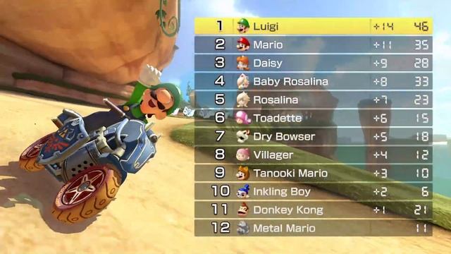 Mario Kart 8 Deluxe + Mario Kart 7 - Full Game Walkthrough (HD) смотреть онлайн