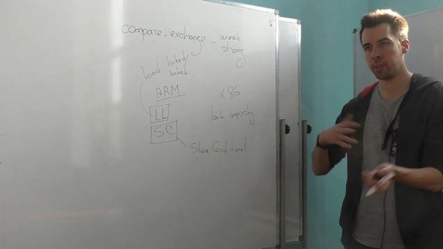 ТПМС, семинар 8. Lock-free смотреть онлайн