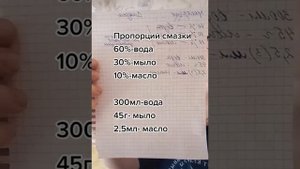 Керамика. Изготовлении смазки для гипсовых форм перед залитием шликера в форму??