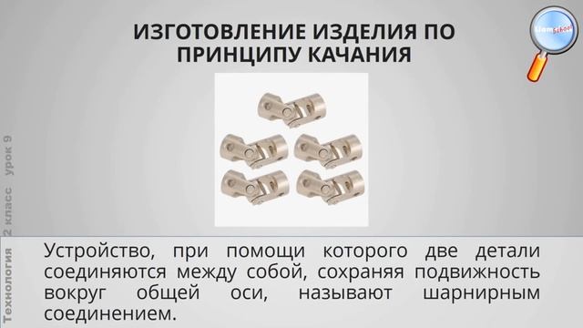 Технология 2 класс (Урок№9 - Какой секрет у подвижных игрушек?)