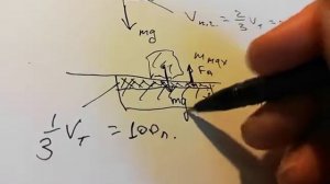 Задача про плот, погруженный на две трети