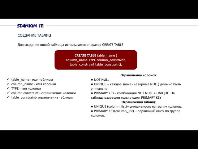 Л3_SQL смотреть онлайн
