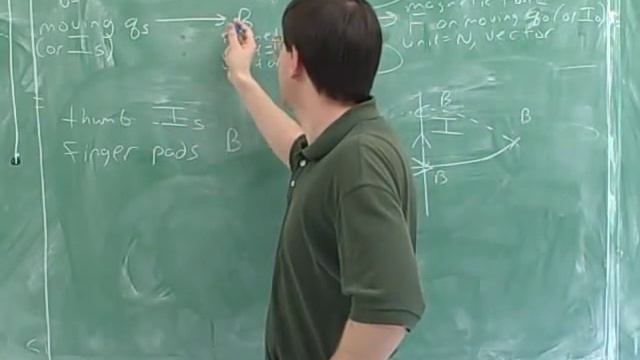 Magnetic field and force. Right-hand rules (10) смотреть онлайн