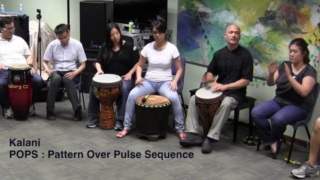How To Teach Rhythm Patterns