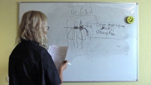 Общая неврология. Лекция 7 "ВНС и синдромы ее поражения"