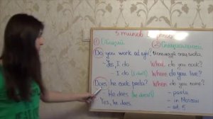 №35 ШИ  Урок  5 Типов Вопросов в Английском языке  Ирина Шипилова  Английский для начинающих