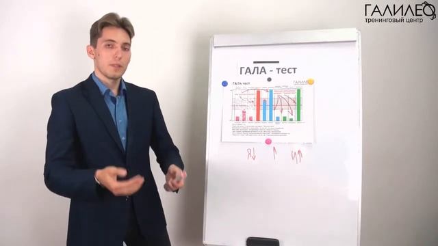 Разбор ГАЛА ТЕСТА -  Золотовский Андрей