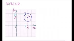 Окружности на комплексной плоскости