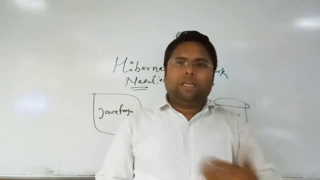 Hibernate Tutorial 01 | Introduction To Hibernate | ORM | Deign Pattern