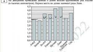 Демоверсия ЕГЭ по базовой математике часть 1 (математика для гуманитариев)