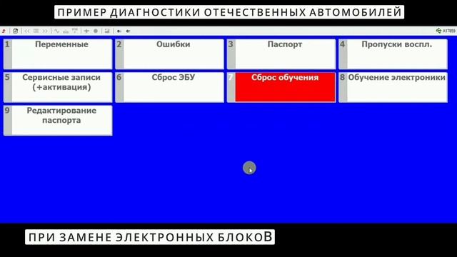 Пример диагностики отечественных автомобилей