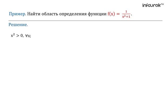 Область определения и область значений функции