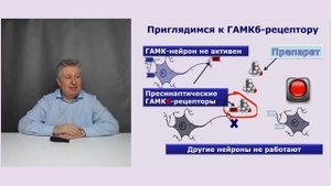 Аминофениломасляная кислота за рубежом. Проблема отравлений Фенибутом