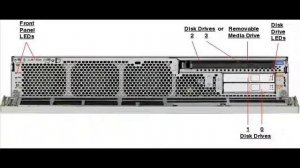 Sun SPARC Enterprise T5220 Server - www.mcac.com