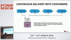 A DevOps State of Mind: Continuous Security with Kubernetes - Chris Van Tuin-FOSSASIA 2018