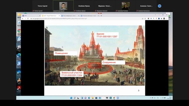 Основы Кадастра недвижимости (лекция) 21.02.22