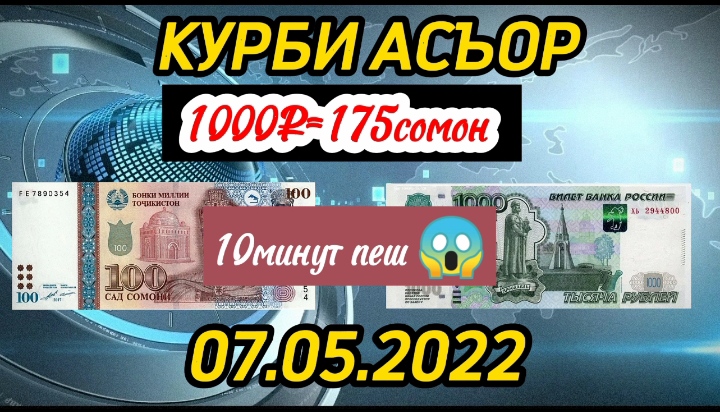 Доллар 1000 таджикистан сегодня