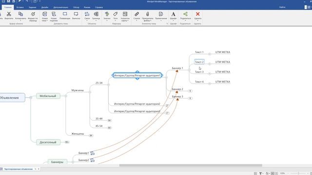 Как создать прибыльную таргетированную рекламу - всё о создании таргетированных объявлений ? смотреть онлайн
