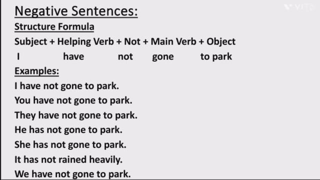 Lesson #5| Present Perfect | English Language Course|The Present Perfect Tense|EnglishGrammar Lesso смотреть онлайн