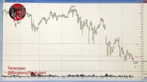 Закрытие недели. Обзор рынка акций ММВБ 17.08.2024. Курс доллара. Нефть. Теханализ акций.