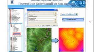 Модуль ArcGIS Spatial Analyst. Работа с растровыми данными