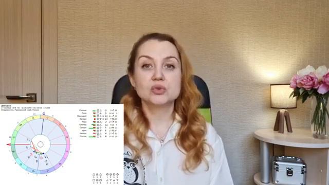Базовый анализ натальной карты | Пример 1 смотреть онлайн