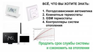 Комнатный термостат. Погодозависимая автоматика. GSM термостат и датчик уличной температуры