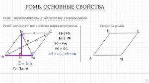 Задание 17 ОГЭ по математике. Ромб. Свойства ромба