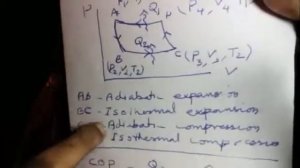 (671).+1 Physics.Exam Package.37.Qns&Ans.Thermodynamics;Malayalam.Physicsguru Ennemcien.