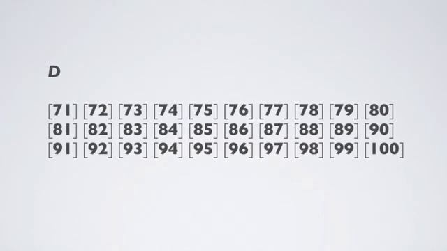 Упражнение 4. Цифры на португальском языке смотреть онлайн