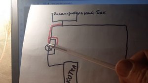 Котел и "эжекционный байпас".Еще один "гвоздь" в ...)))