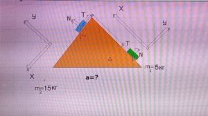 Задача № 56  Две наклонные плоскости.
