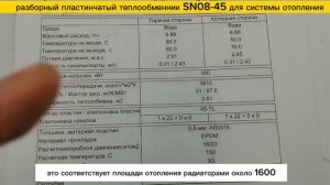 Теплообменник разборный пластинчатый SN08-45 - для отопления - 160 кВт.
