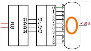 Про газоразрядные индикаторы и часы на их основе