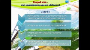Мастер-класс: Презентация PowerPoint "Ознакомление дошкольников с жанрами ИЗО"