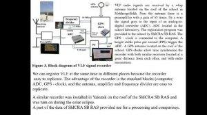 Veronika Chernikova - Physics, astronomy and engineering #YISF