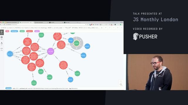 All about GRAND Stack: GraphQL, React, Apollo, and Neo4j смотреть онлайн