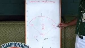 Joe Schaefer:  Situational Baseball Drills for Batting Practice