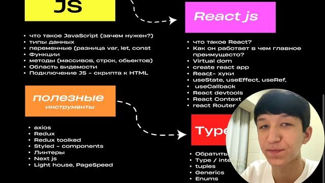 С НУЛЯ ДО JUNIOR FRONTEND РАЗРАБОТЧИКА В 2023 | ПОШАГОВЫЙ  ПЛАН