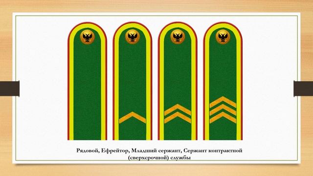 Фантастическое государство ССР (Союз свободных республик) смотреть онлайн