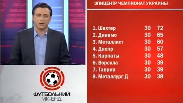 Итоги ЧУ 2010-2011, заключительная турнирная таблица. смотреть онлайн