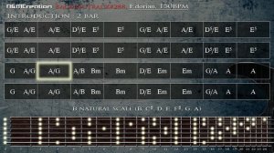 Technical Rock Backing Track in Em (Dorian) BT-288
