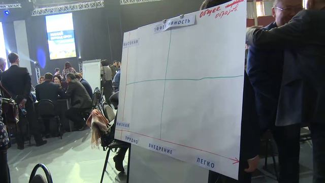 В Бурятии прошло открытое совещание правительства